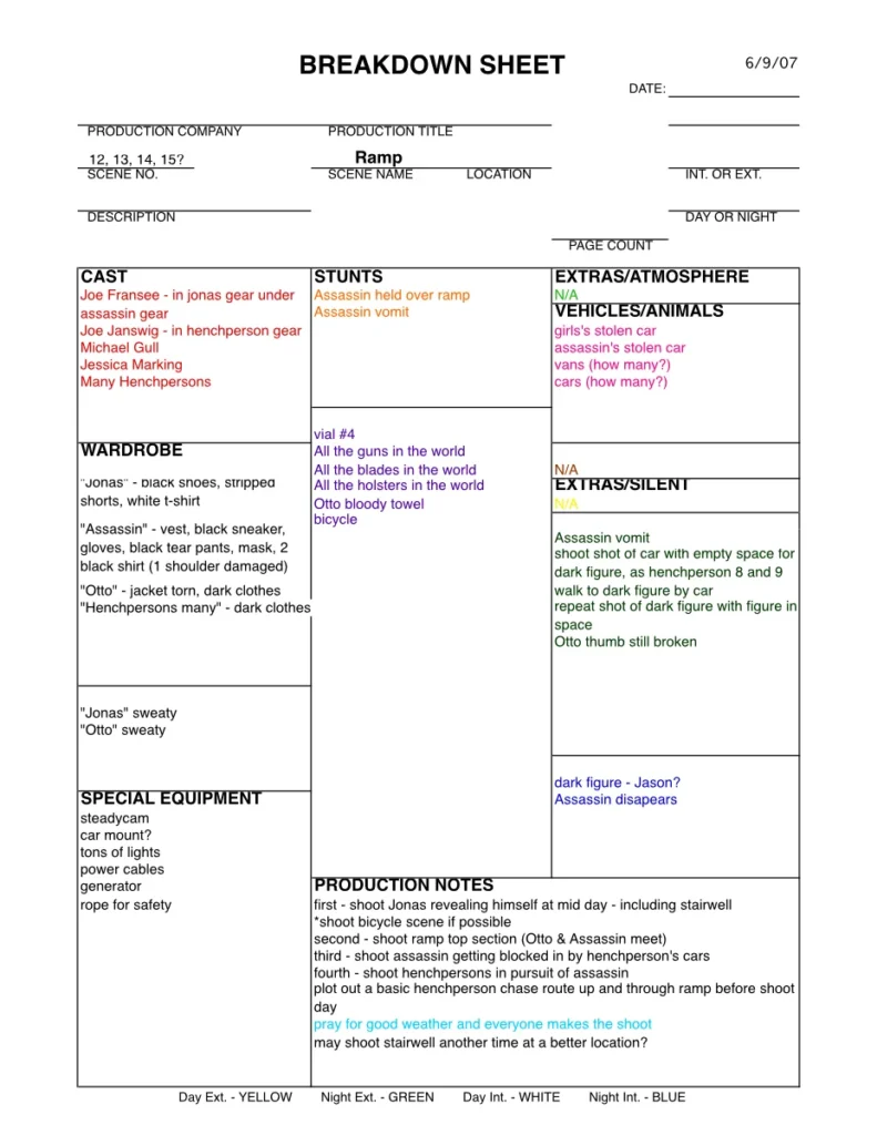 Breakdown sheet for “ramp” scene.