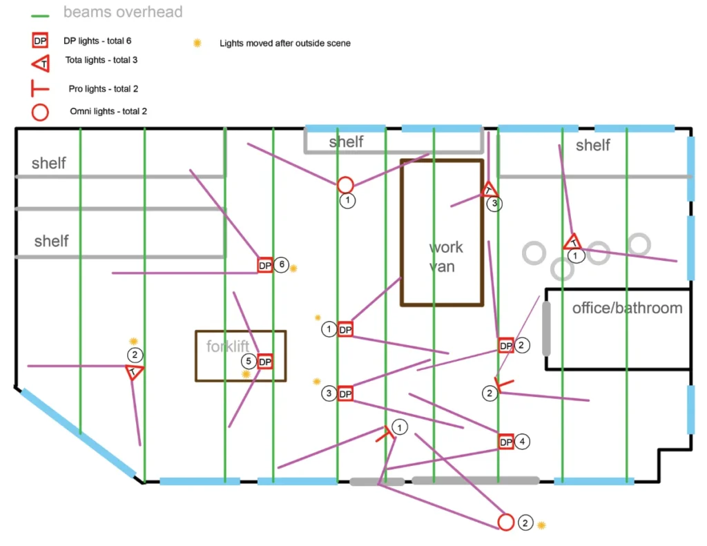 Office garage lighting diagram.
