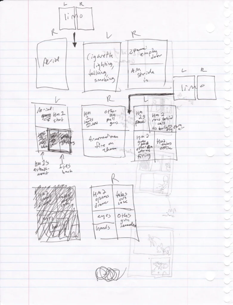 INDEFINITE comic book issue #1 layout. (Page 1)